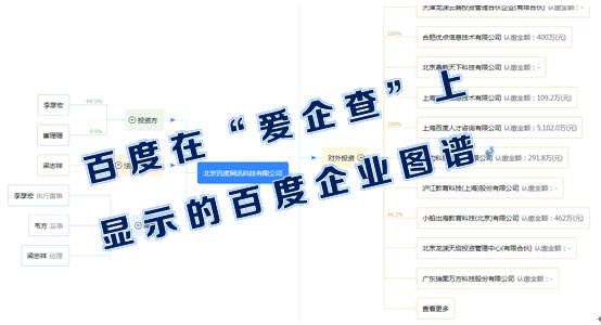 百度天眼查，企查查数据查询？