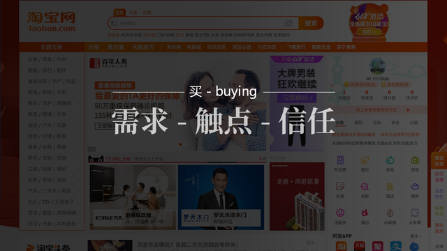 兴趣电商是什么意思，抖音兴趣电商是什么意思？