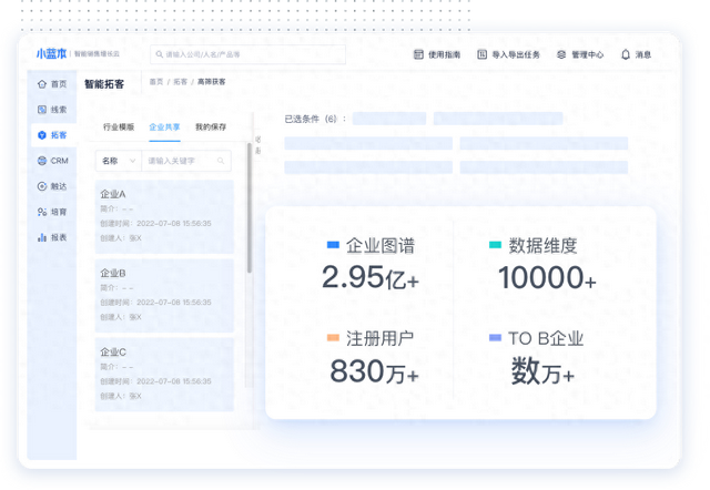 做礼品行业怎么找客源，做礼品行业怎么找客源对接？