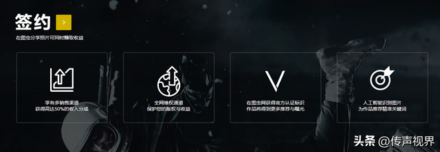 赚钱的图库，赚钱图库 知乎？