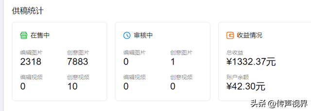 赚钱的图库，赚钱图库 知乎？