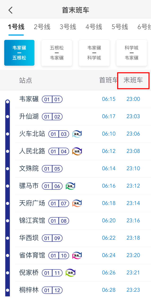 成都地铁运营时间几点到几点，成都地铁运营时间几点到几点5号线？