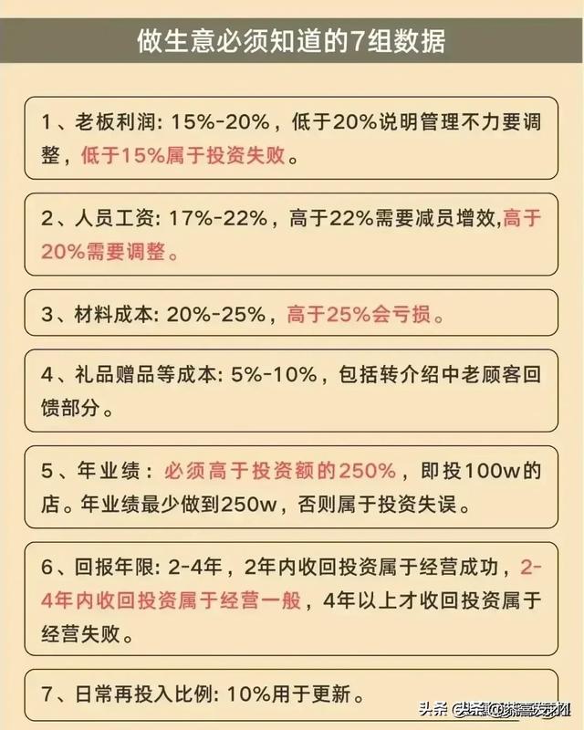 赚钱之法，赚钱之术？