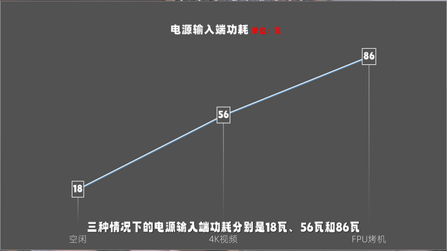 英特尔nuc闲鱼上为什么便宜，闲鱼上买cpu？