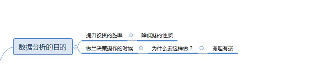 淘宝大数据分析报告，淘宝大数据分析报告百科？